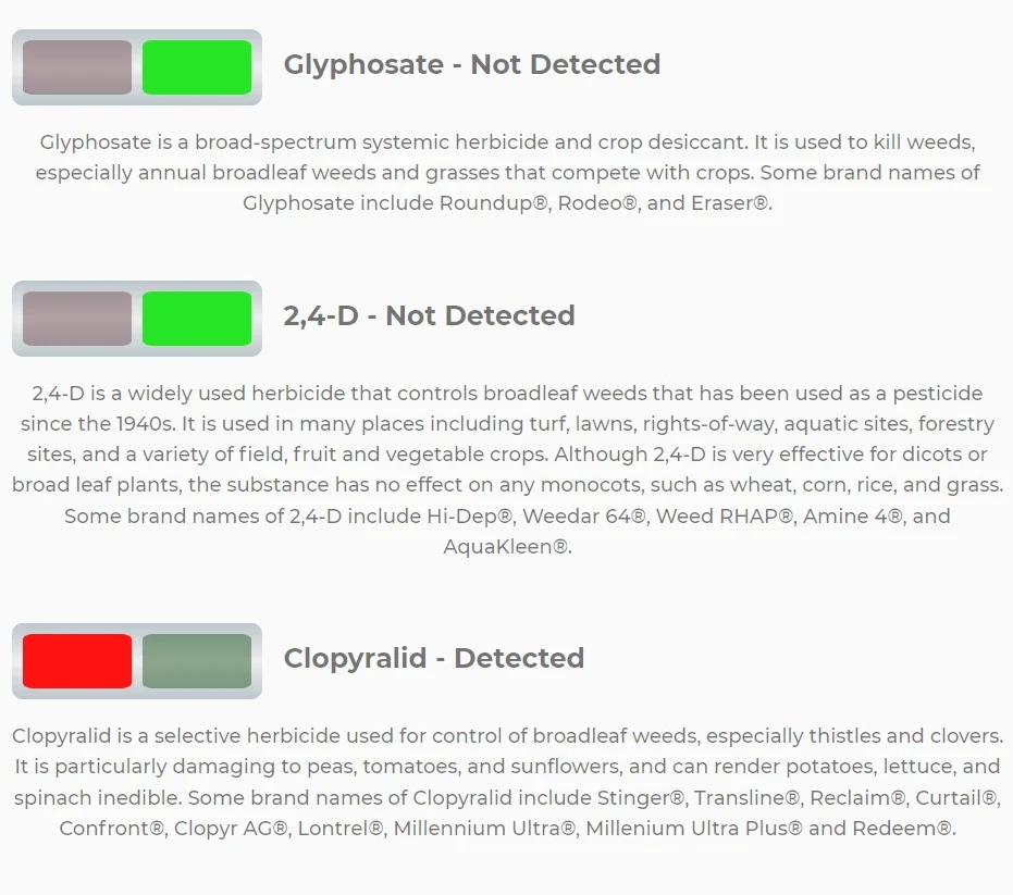 Pesticide report sample showing some insecticides detected and others not